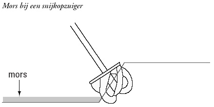 Mors bij een snijkopzuiger